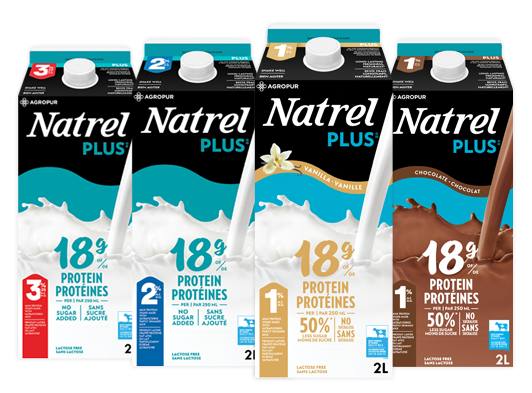 Natrel Plus Famille de produits