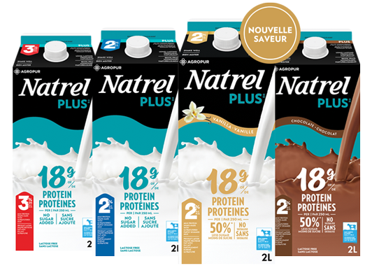 Natrel Plus Famille de produits