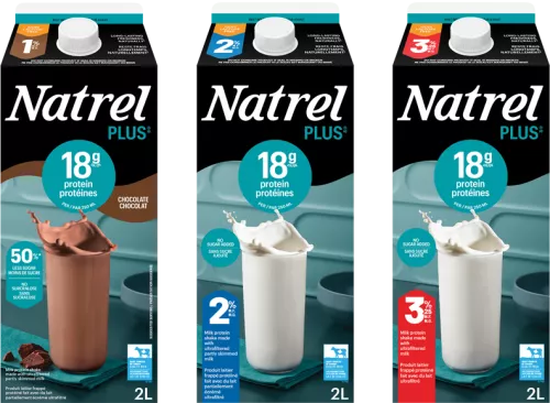 Natrel Plus Protein Enriched Milks